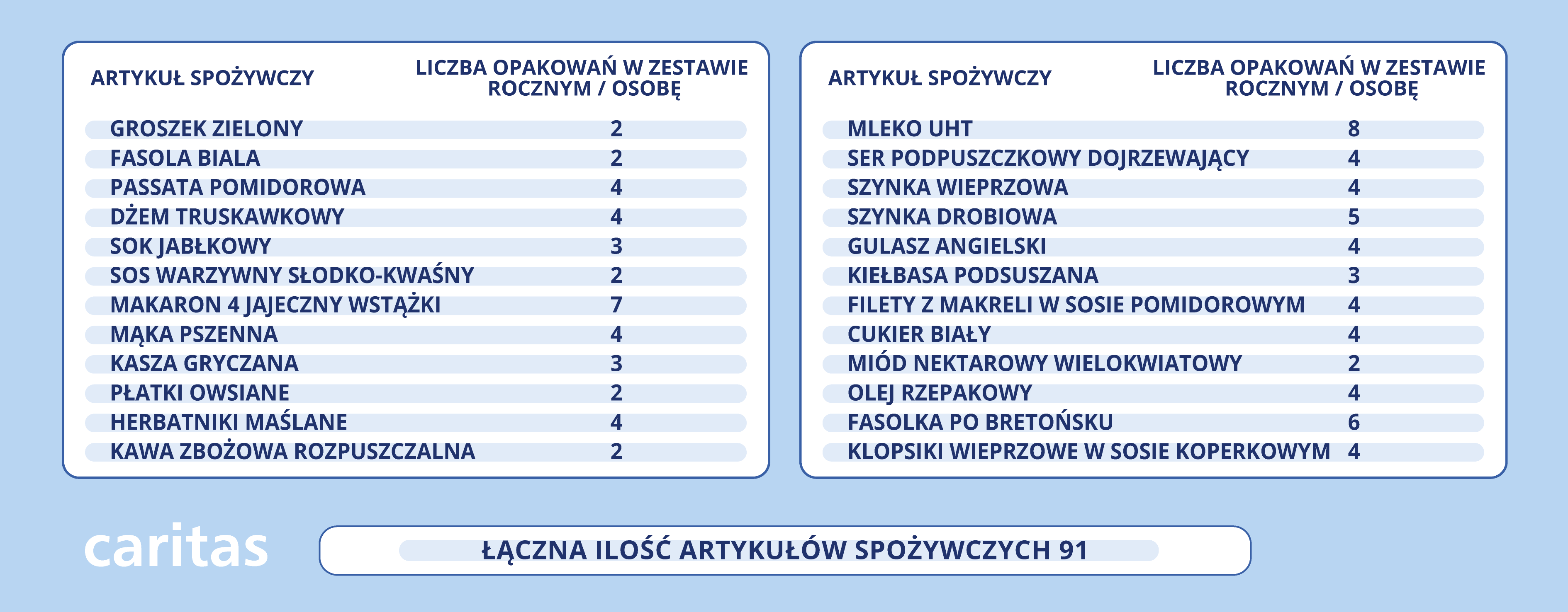 FEPZ tabelka produktow 2026.png